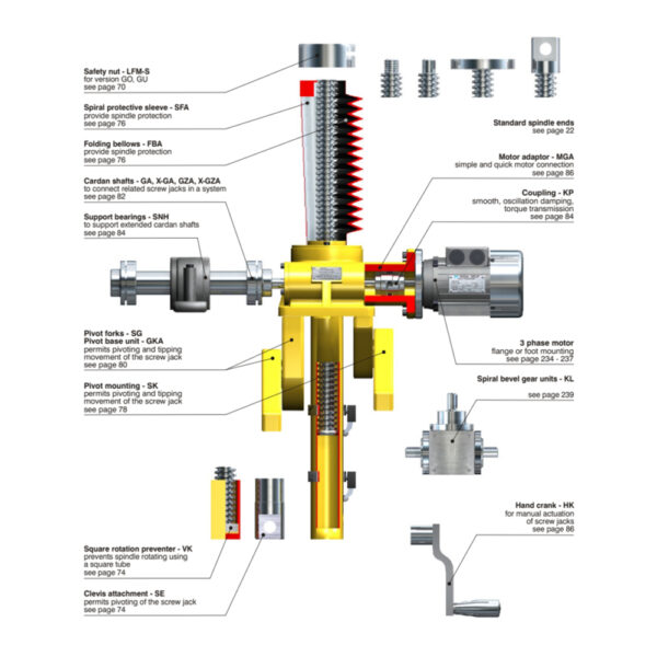 SGT2 ALBERT_SGT_SERIES_screw_jack